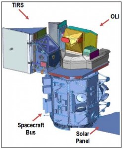 Landsat 8 observatory