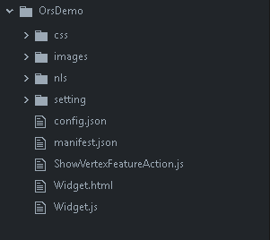 The main folder structure of a widget